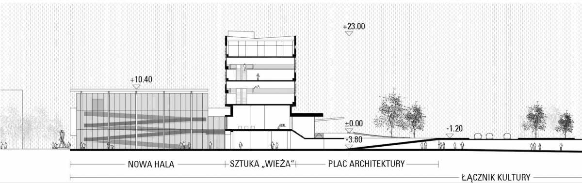 Hotel Cracovia image 12