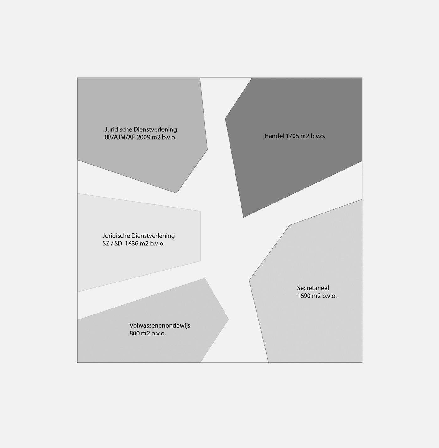 ROCva Studies image 11