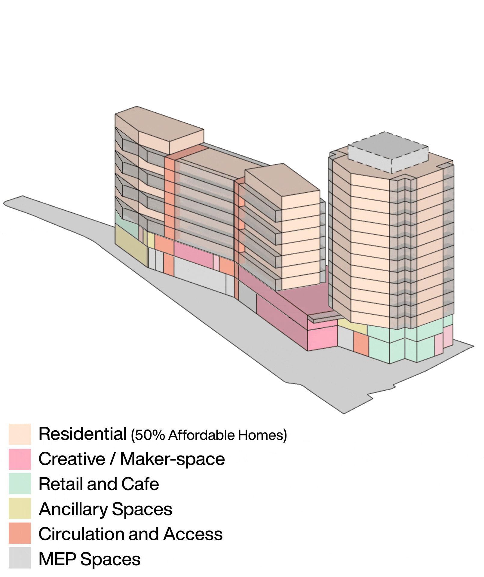 Camley Street image 9