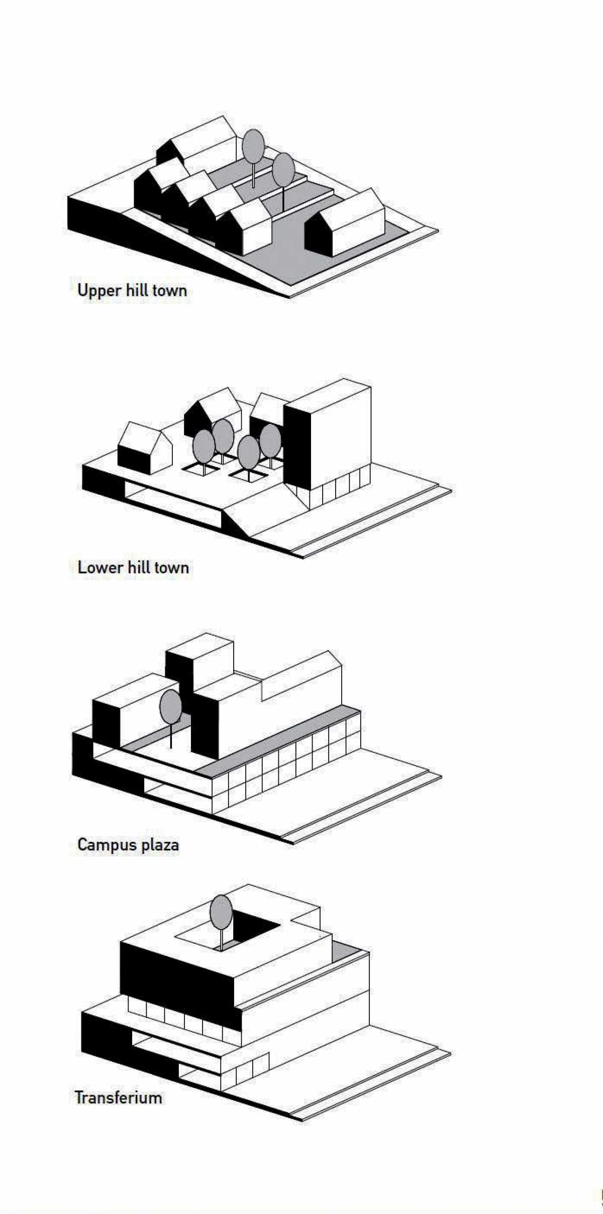 Bircham Park Care Campus image 7