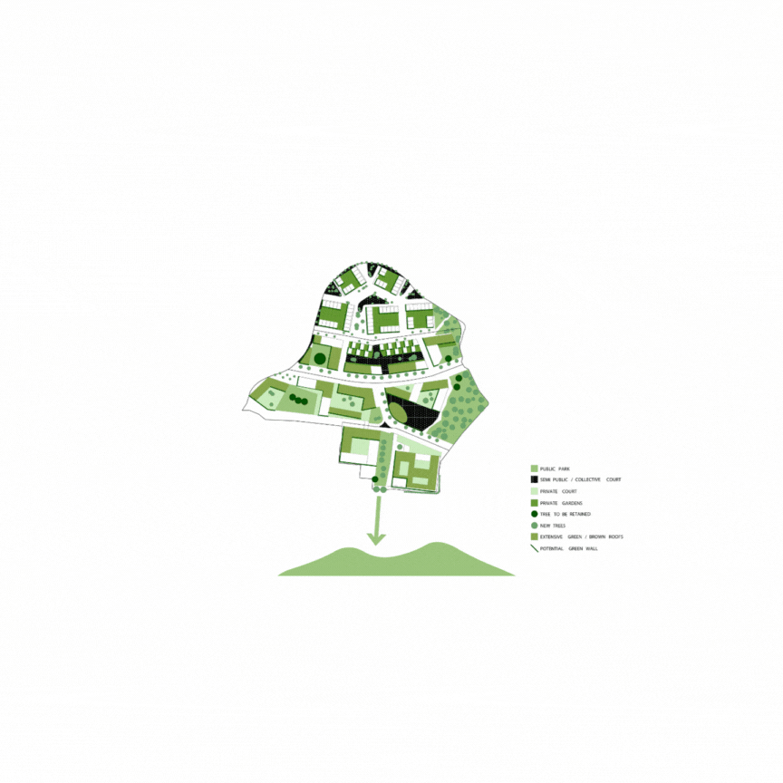 Bircham Park Care Campus image 9