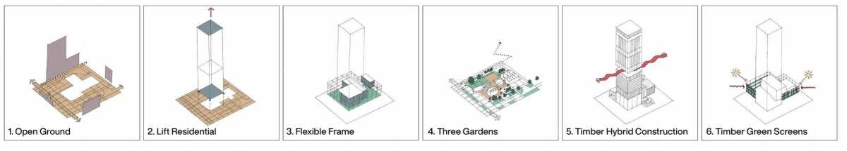 Heaven 17 image 7